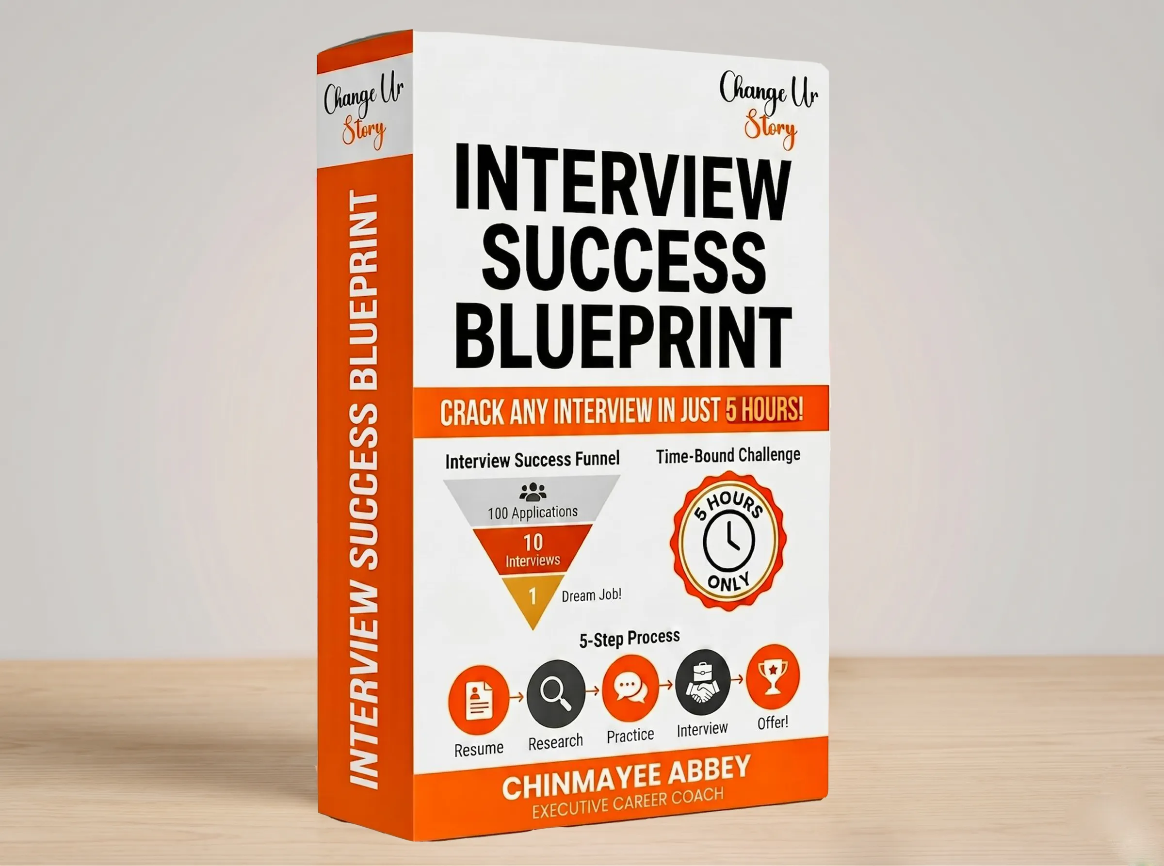 Interview Success Blueprint