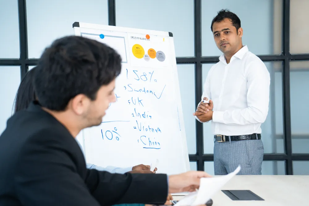 CORPORATE COACHING